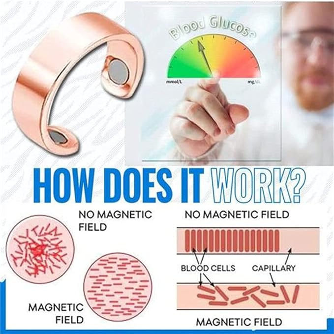 Sugar Control Magnetic Ring (Buy 1 Get 2 Free🔥) ( Bloomio Official )
