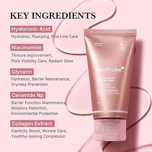 Medicube Collagen Night Wrapping Mask Now In India